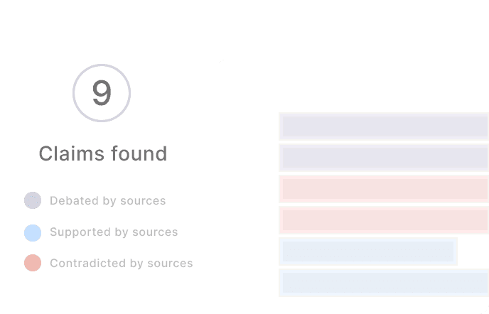 Evaluate your text for checkable, factual claims